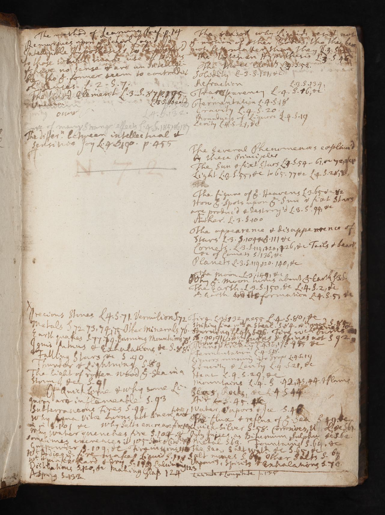 Page from a seventeenth-century notebook covered in a small manuscript hand, laid out in two columns. On the lefthand side there is a gap in the middle of the column without writing. The writing provides an index to the printed book.