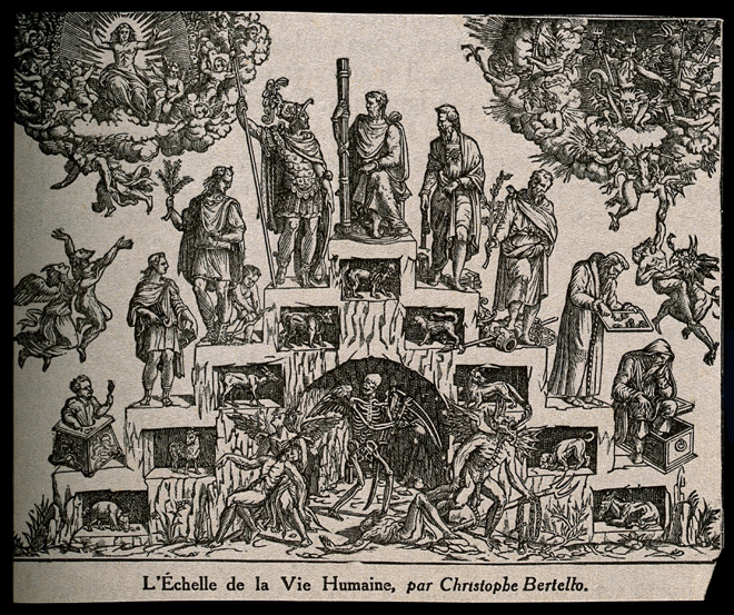 Nine men of different ages arranged on steps with a corresponding animal underneath and a skeletal figure of death torturing men underneath. Heaven and hell are shown in clouds in the top corners.